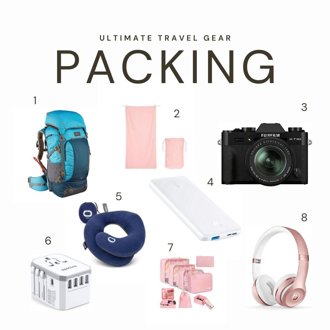 Travel Gear – The Alchemist Traveler